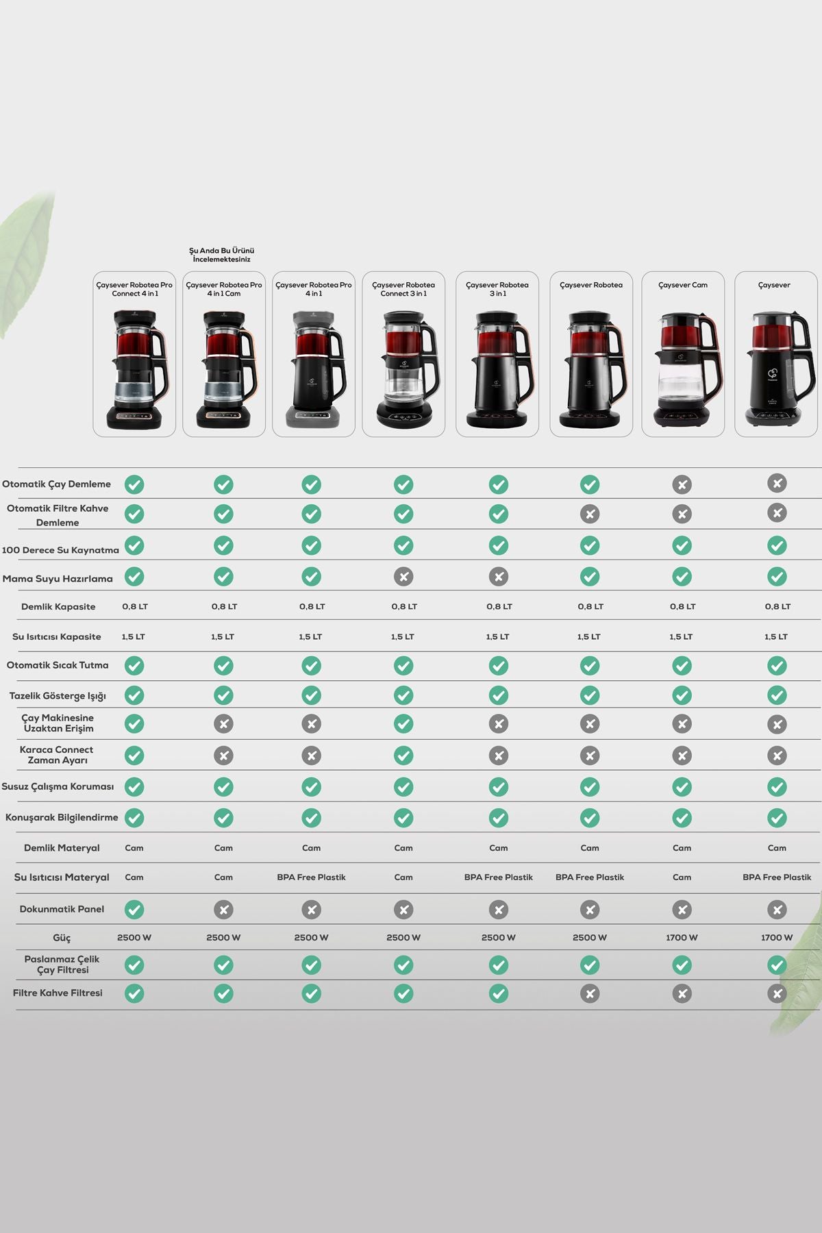 Robotea Pro 4 in 1 Talking Glass Tea Maker Black Chrome