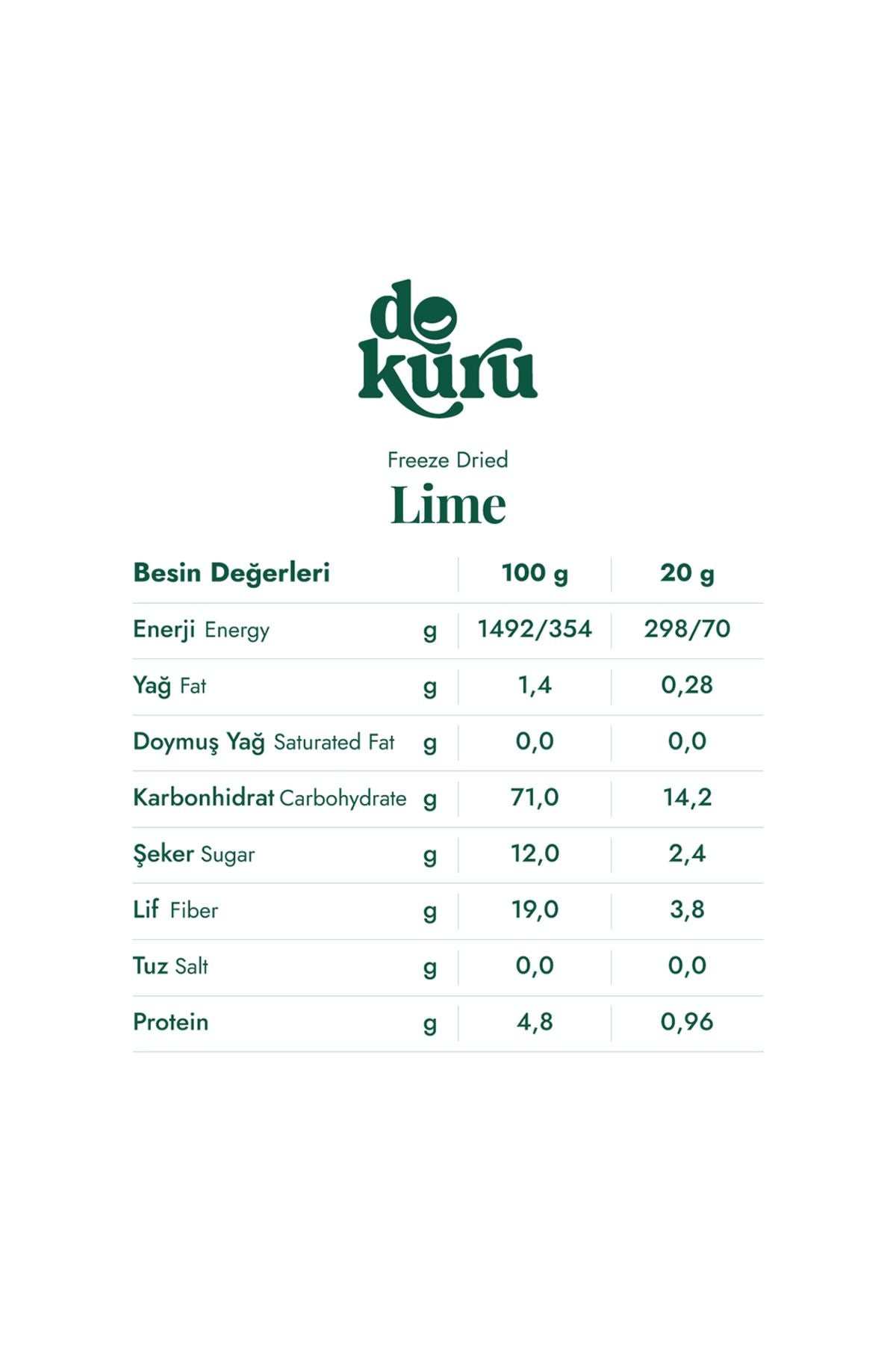 Lime Dried Fruit Chips - Freeze Dried Lime